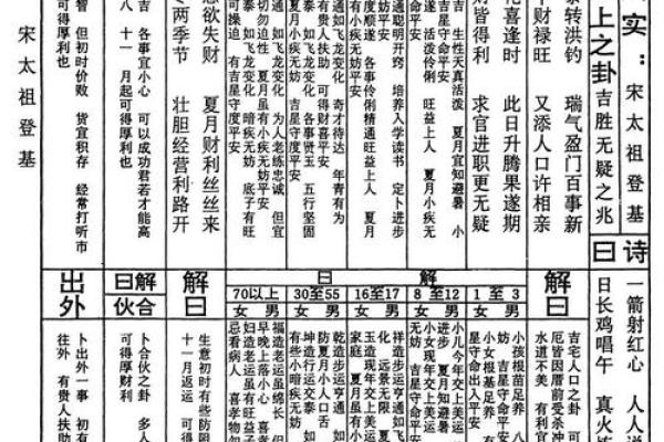 算命网观音签第五签 算命网观音签第五签