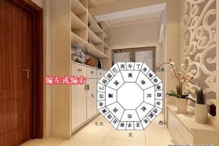 玄关的风水禁忌