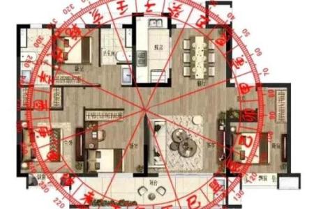 西北朝向的房子通风吗风水好吗