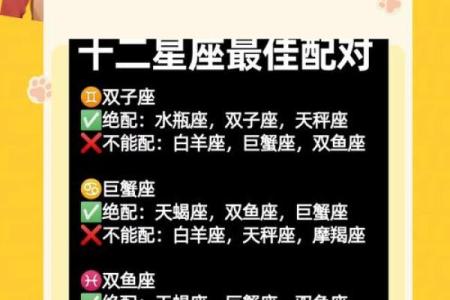 双子座特点 双子座与十二星座配对