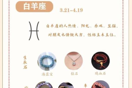 2月9日是什么星座