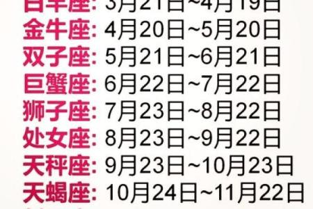 8月1日是什么星座