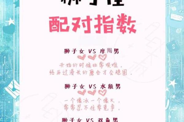 最新情侣星座配对大全,超全打分评级! 最新情侣星座配对大全,超全打分评级!