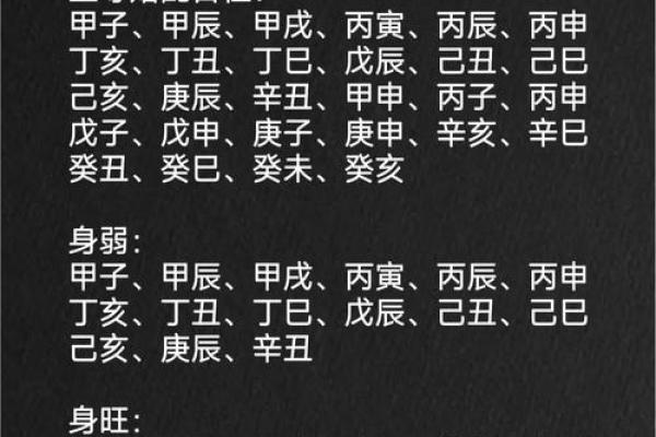 就属于成功的婚姻十二财禄查询表算命