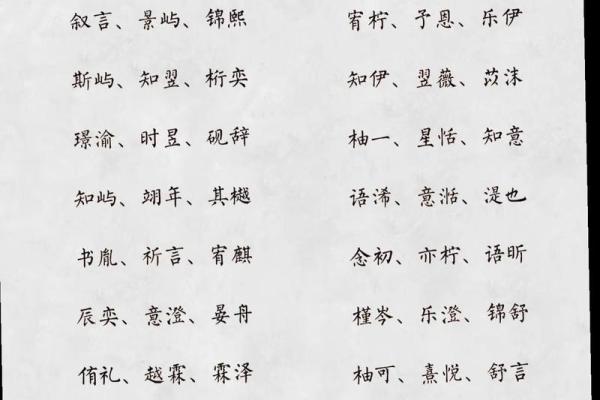 2019年3月12号丑时出生的男孩起名方法姓名 2019年3月12号丑时出生的男孩起名方法姓名