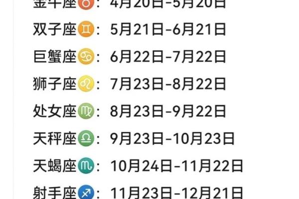 十二星座时间划分表 十二星座时间顺序