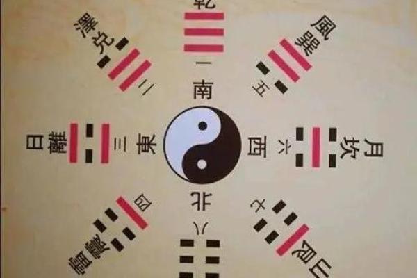 古老的风水化解法,小成图风水化解术 古老的风水化解法,小成图风水化解术