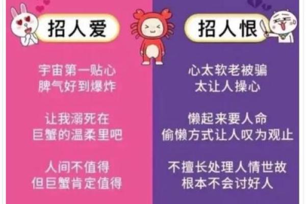 信星座的人比较蠢吗