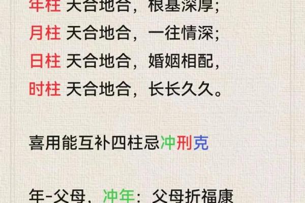 女命八字看婚姻信息