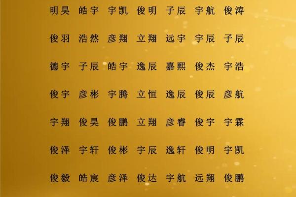 昌姓女孩名字大全-昌姓女孩起名字大全-昌姓名字大全姓名