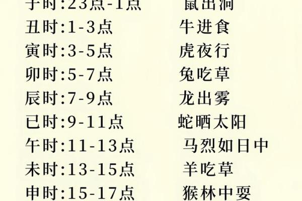 2024年12月9日农历十月二十五出生的孩子八字是什么 2024年12月9日农历十月二十五出生的孩子八字是什么