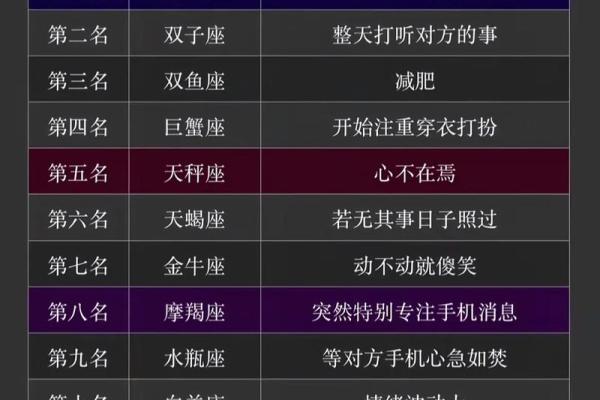 阳历11月2日是什么星座