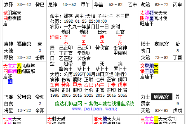 算命对脉搏有什么要求嘛