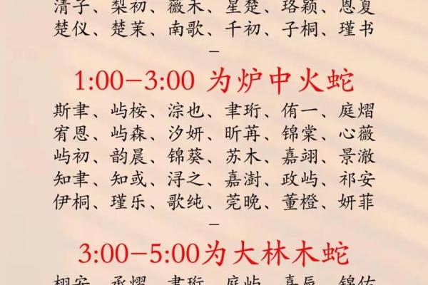 2019年5月13号卯时出生的男孩应该起什么样的名字姓名 2019年5月13号卯时出生的男孩应该起什么样的名字姓名