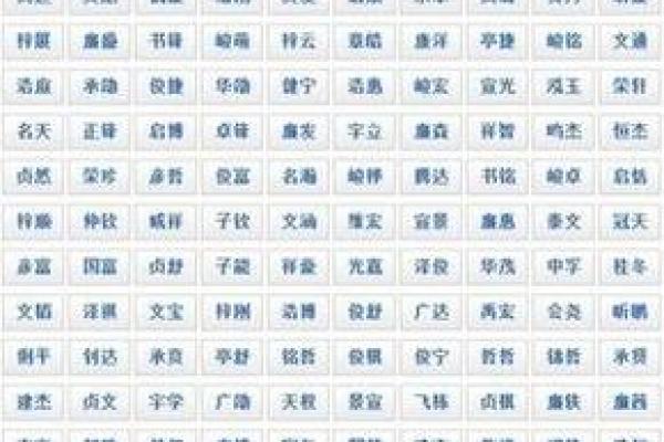 2019年5月13号卯时出生的男孩应该起什么样的名字姓名 2019年5月13号卯时出生的男孩应该起什么样的名字姓名