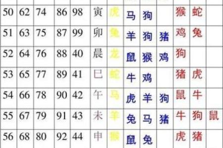 姻缘测试姓名配对打分 姻缘测试 姓名？