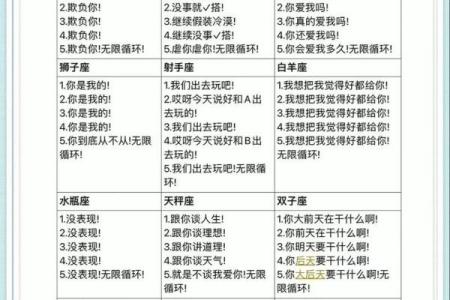 天秤座特点 天秤座与十二星座配对