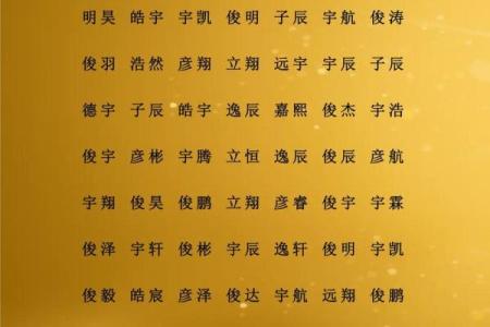 昌姓女孩名字大全-昌姓女孩起名字大全-昌姓名字大全姓名