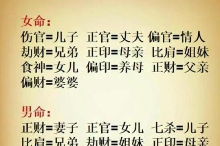 算八字是迷信？还是巧合？