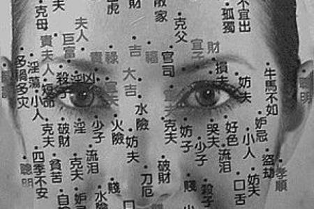 额头痣相算命