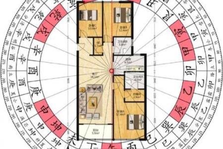 厕所风水：这样做，让你不漏财