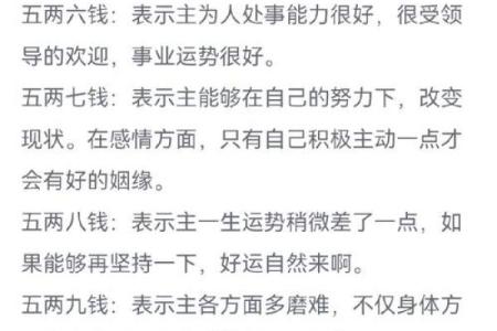 女命称骨算命表