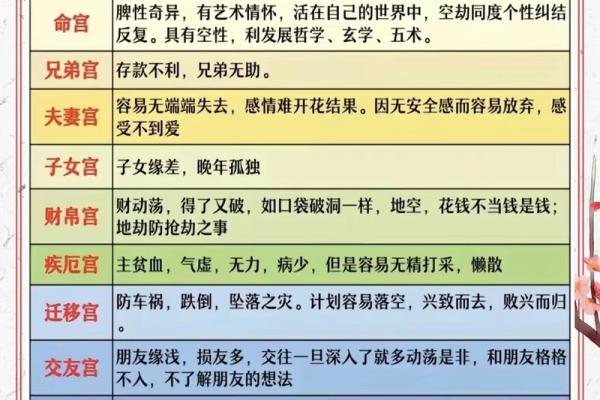 关于紫薇斗数软件安卓破解版的信息