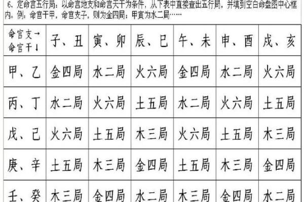 关于紫薇斗数软件安卓破解版的信息