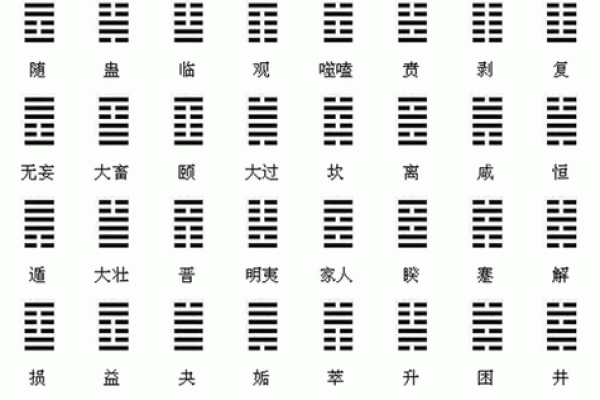 算命和解签对照表