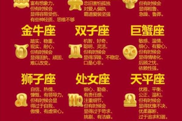 十二星座是按阴历还是阳历-十二星座的真正性格 十二星座是按阴历还是阳历-十二星座的真正性格