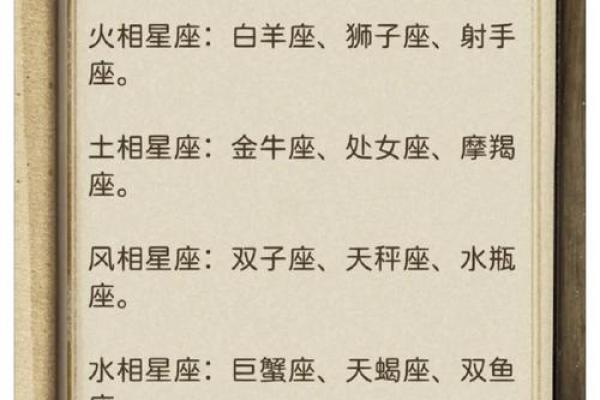 2024年学习最好的星座 成绩排名优异的星座