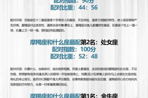 忘不掉摩羯女的星座男,摩羯座最忘不了什么样的人