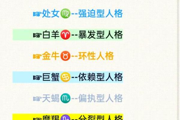 12星座会上当露馅,谁最容易掉进陷阱? 12星座会上当露馅,谁最容易掉进陷阱?