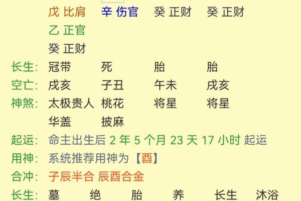 八字格局劫财格是什么意思