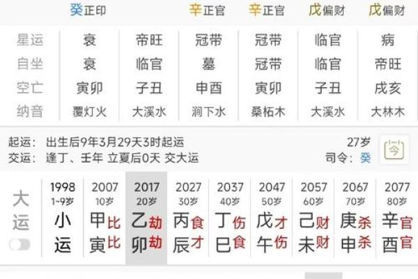 八字身弱看婚姻