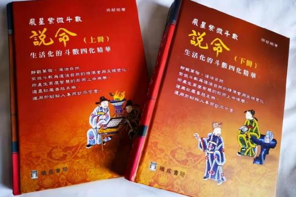 紫薇斗数權祿 紫薇斗数權祿