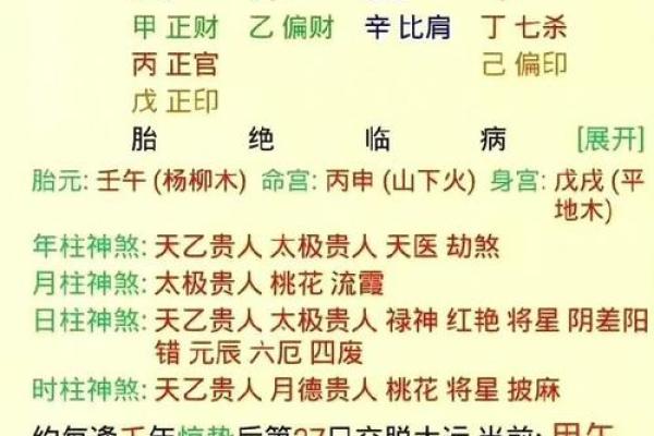 八字格局清纯的人性格