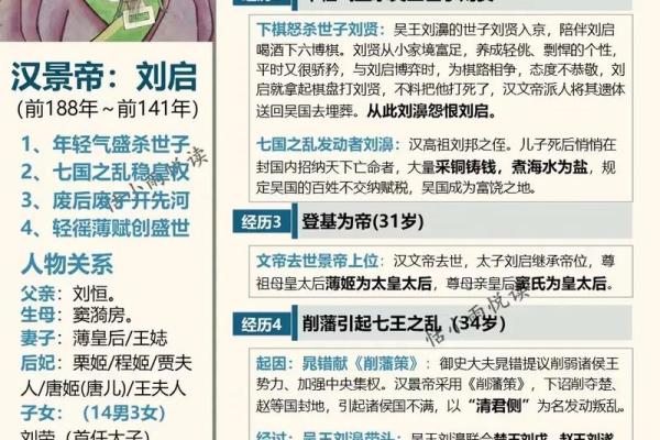 刘邦什么命格,刘邦八字命理解析 刘邦什么命格,刘邦八字命理解析