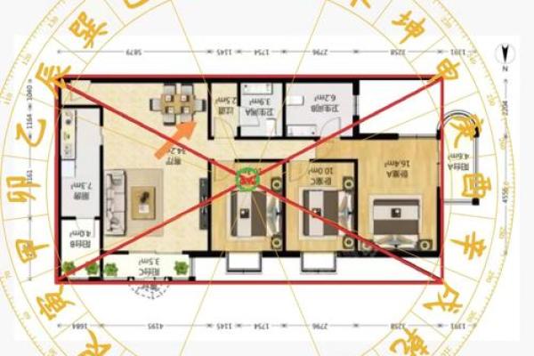 旺家的风水布局特征有些什么呢