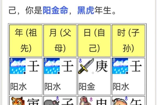 出生测八字 出生测八字