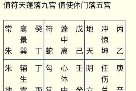 八字命宫与胎元在命局中的吉凶及影响