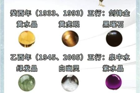 铜公鸡在风水的作用 铜公鸡在风水的作用阴宅