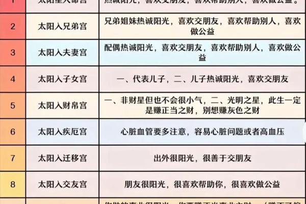 紫薇斗数中小限 紫薇斗数中小限