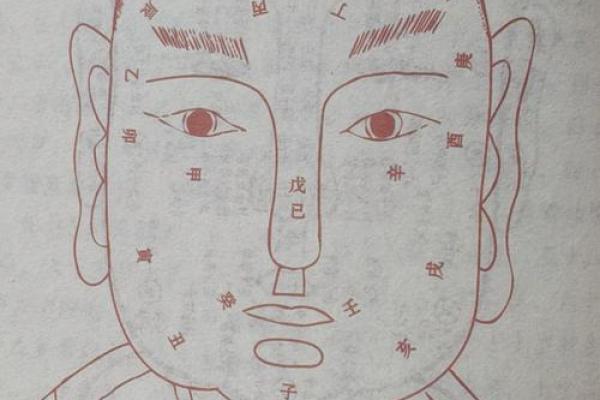 风水看相算命可信吗女