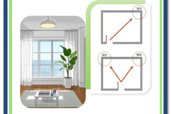 儿童居室风水布局要注意的要点 儿童居室风水布局要注意的要点