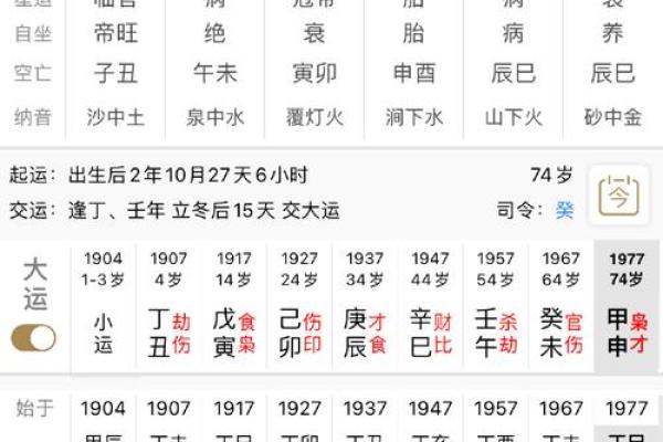 不成格的八字 不成格的八字