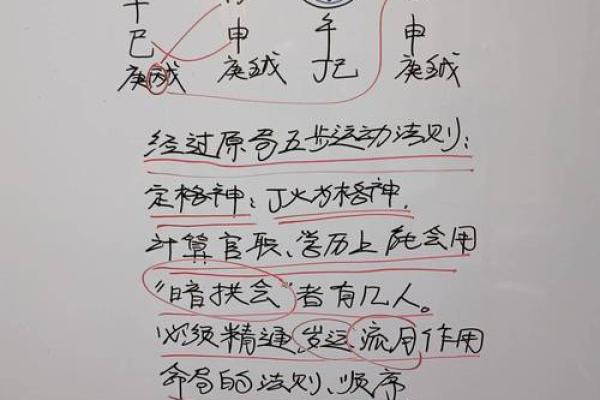 不成格的八字 不成格的八字