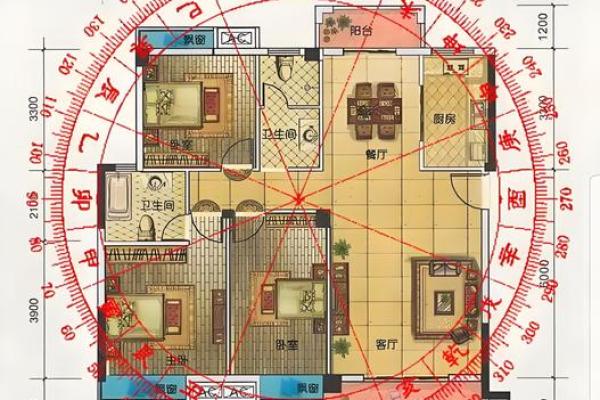 风水三岔河正对房子