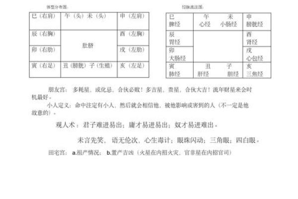紫微斗数之预测灾厄:失窃破财 紫微斗数之预测灾厄:失窃破财