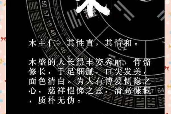 识人术：从八字五行看人的性情相貌